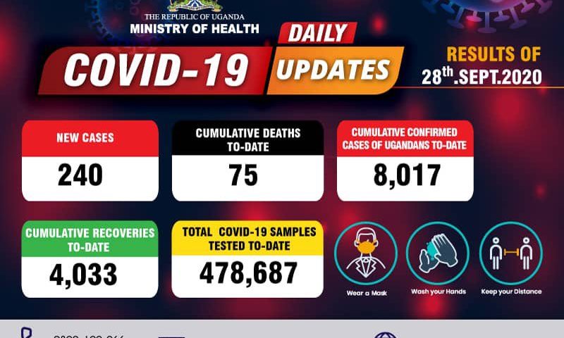 COVID-19: Ministry Of Health Confirms 8,017 Cases As Global Infections Surpass 33M