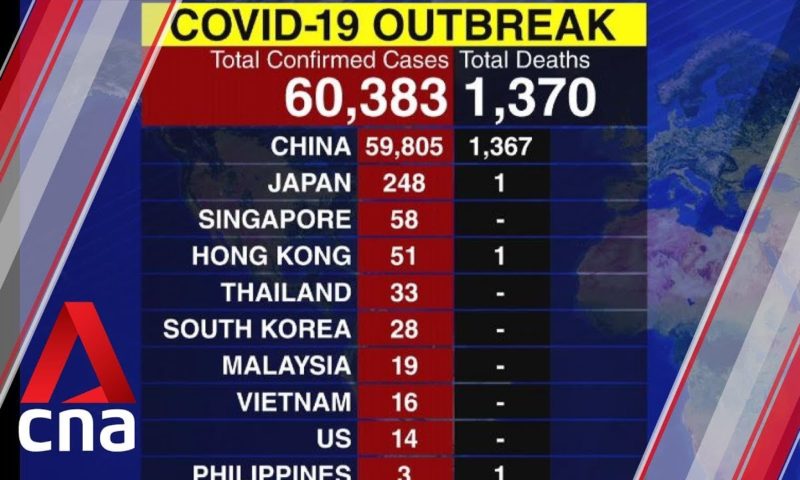 COVID-19: Ministry Of Health Confirms 75 Deaths As Total Infections Hit 7777