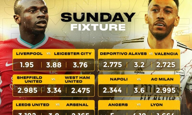 Liverpool vs Leicester Line-ups: Team Stats Ahead of Premier League Fixture Tonight