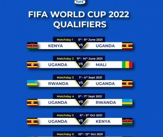 2022 Word Cup Qualifiers: Checkout Fixtures As Uganda Battles Kenya, Rwanda