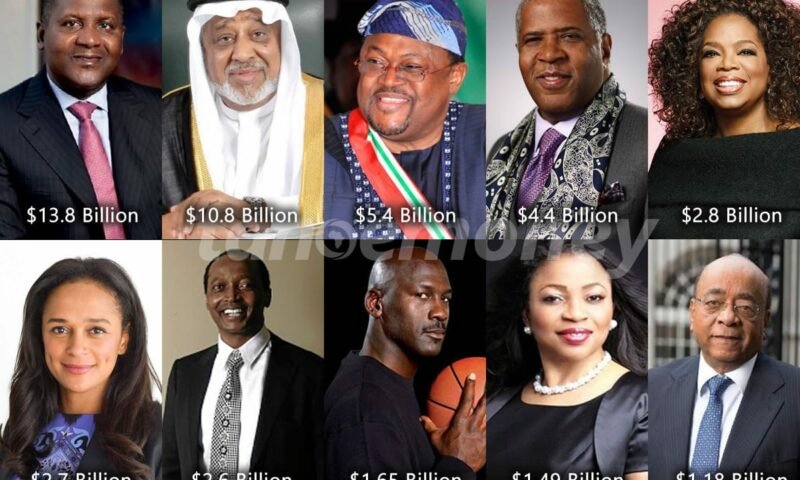 Forbes: Full List Of 2022 Africa’s Richest Tycoons