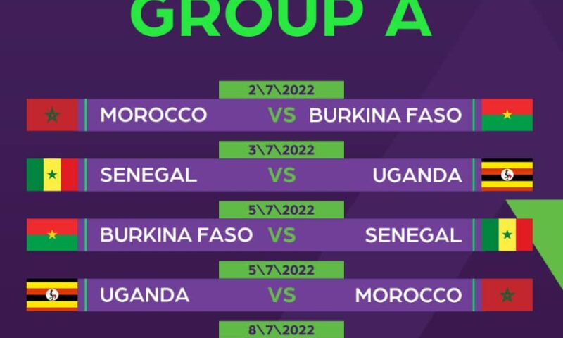 Women Africa Cup Of Nations: Burkina Faso, Senegal, Uganda & Morroco Placed In Group A