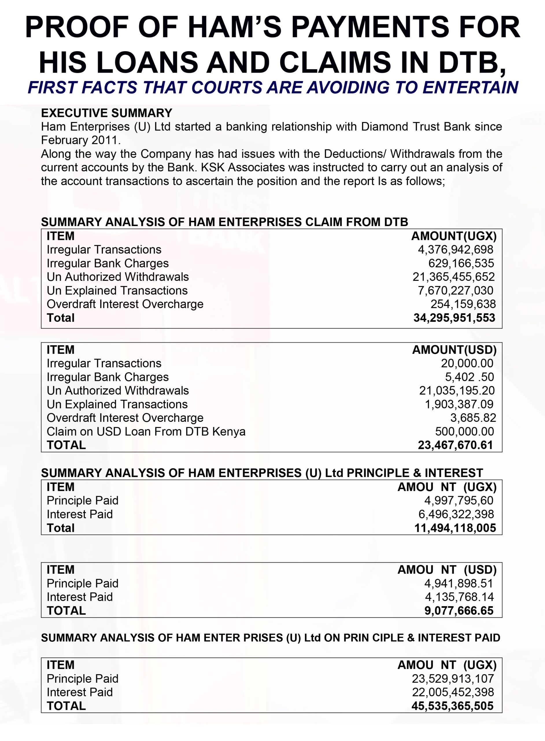 Supreme Court Receives Hamis Kiggundu's Application To Stop Judgement On DTB's Fraud Case 2 IMG 20230611 WA0014 scaled