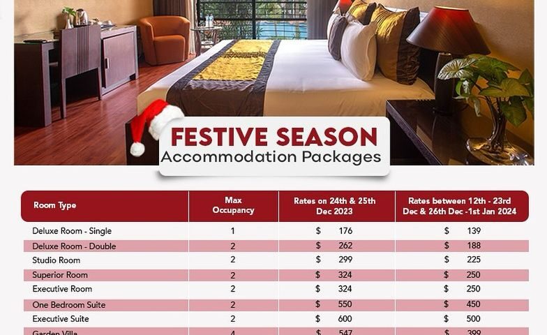 Christmas Holiday? Indulge In The Magic Of Festive Season With Exquisite Discounted Accommodation At Munyonyo Commonwealth Resort